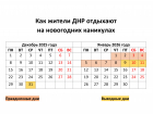 Жителям ДНР напомнили, как они будут отдыхать на новогодних праздниках 2025-2026 года: как отдыхают в России