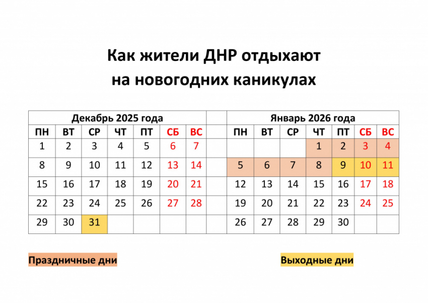 Жителям ДНР напомнили, как они будут отдыхать на новогодних праздниках 2025-2026 года: как отдыхают в России